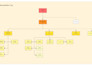 create and recreate any diagram in visio, lucidchart, draw, miro